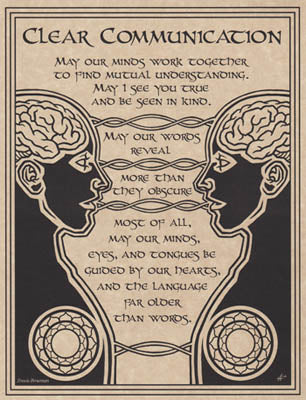 Clear Communication Poster