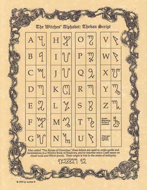 Magical Script Alphabet Witches Magical Alphabet Poster – Enchanted Genie LLC